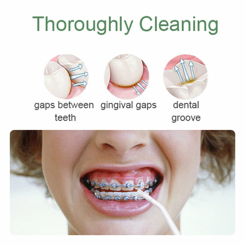 Portable Oral Irrigator Dental Water Flosser Device Thread Teeth
